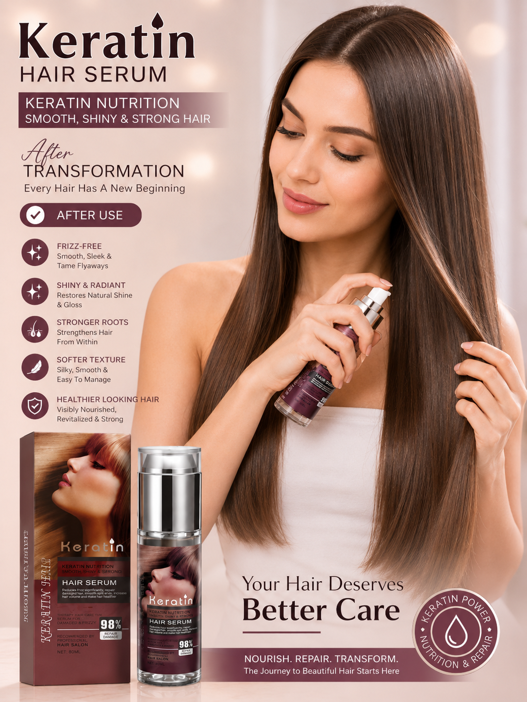 Keratin Nutrition Smooth, Shiny & Strong Hair Serum – 80ml